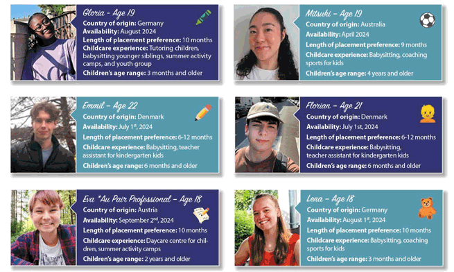 Here are some of the Au Pairs we have available for Summer 2024 Oakville