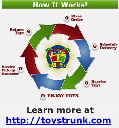 Toys Trunk - How it works
